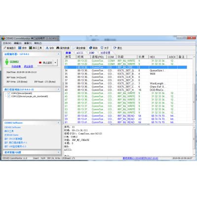Free Download CEIWEI SerialPortMonitor